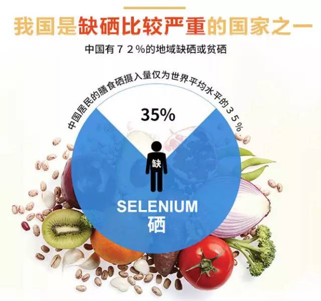 中科大硒谷产品(中科大硒谷科技)-硒宝网