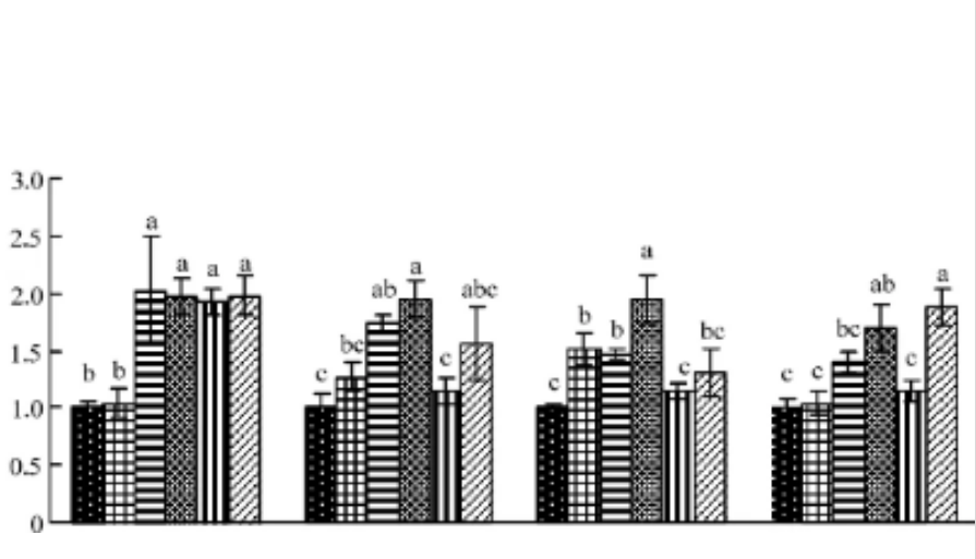 佳硒亚官网产品(亚佳集团)-硒宝网