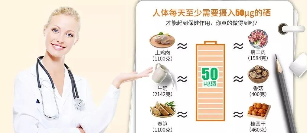 富含硒的海产品（富含海产品硒的有哪些）-硒宝网