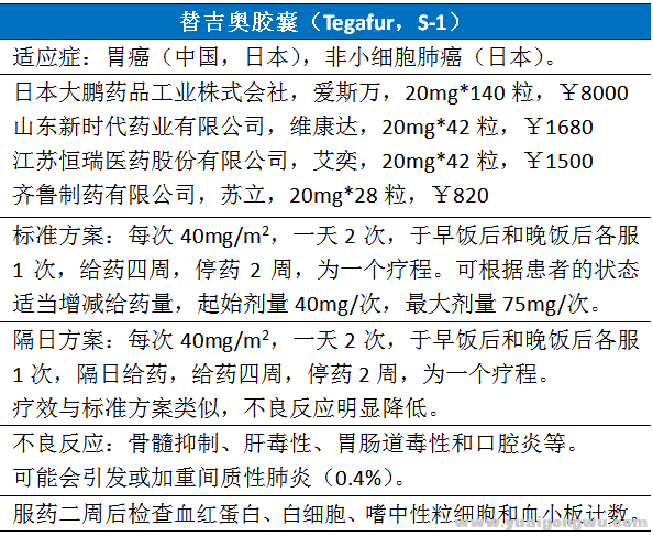 硒维康治疗癌症(硒维康能抗癌吗)-硒宝网