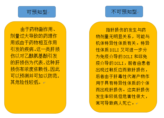 胃癌能吃硒维康（能胃癌吃硒维康吗有用吗）-硒宝网