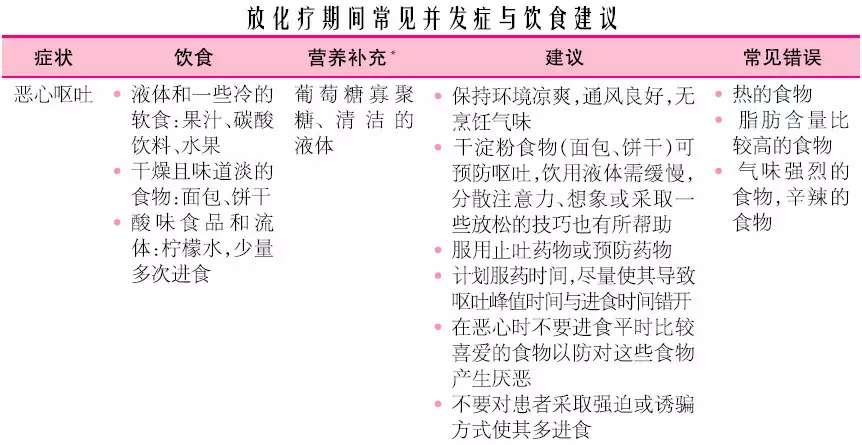 硒维康日常保?。ㄎ档氖澄铮?硒宝网