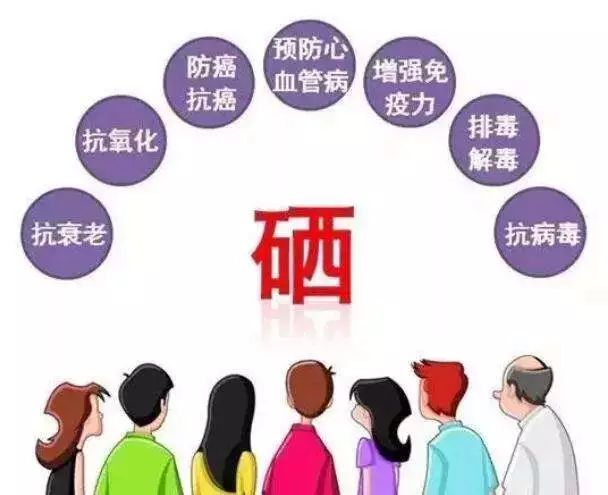 硒维康能治癌吗（硒维康能抗癌吗）-硒宝网