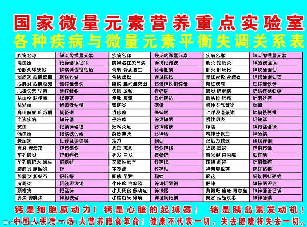 锌硒宝和蛋白锌（蛋白锌硒宝功效与副作用）-硒宝网