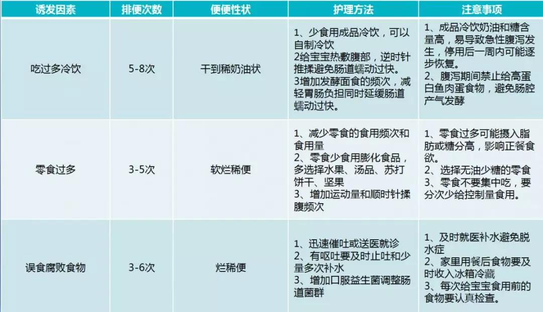 锌硒宝哪种好用(锌硒宝有几种)-硒宝网