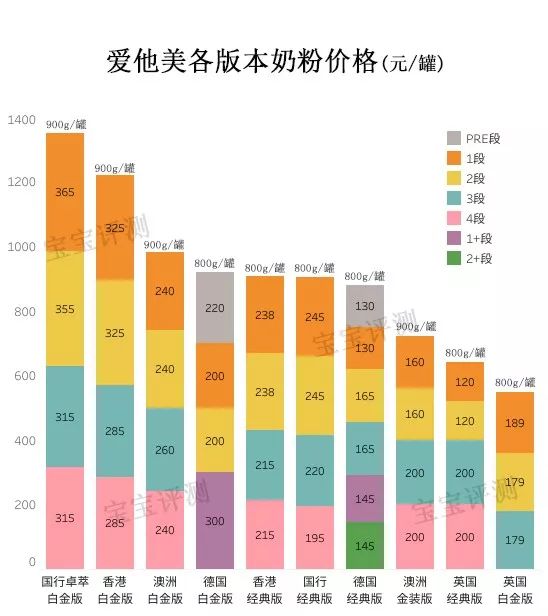 老爸测评锌硒宝（锌硒宝和康爸爸哪个好）-硒宝网