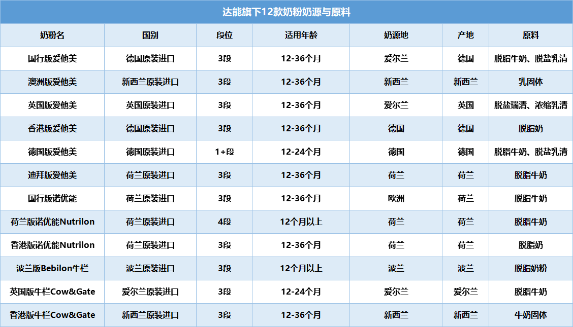 香港没有锌硒宝（锌硒宝有国药准字的吗）-硒宝网