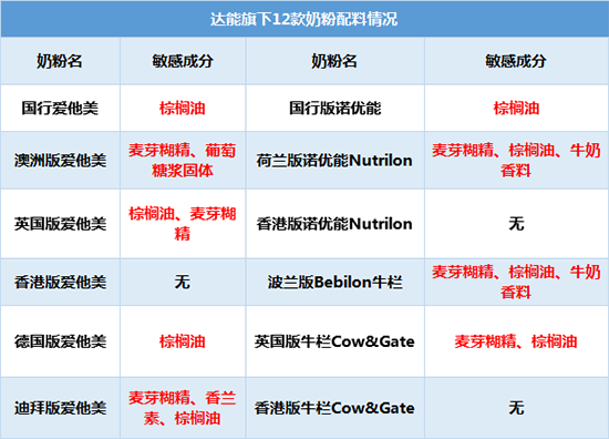 香港没有锌硒宝（锌硒宝有国药准字的吗）-硒宝网