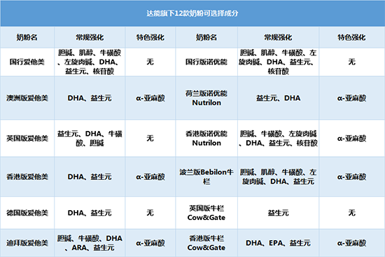 香港没有锌硒宝（锌硒宝有国药准字的吗）-硒宝网