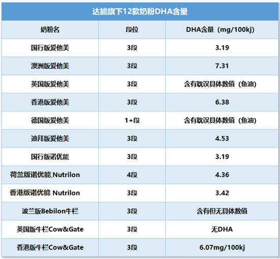香港没有锌硒宝（锌硒宝有国药准字的吗）-硒宝网