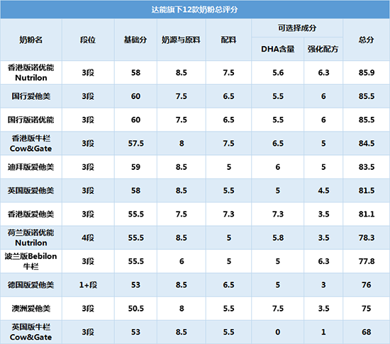 香港没有锌硒宝（锌硒宝有国药准字的吗）-硒宝网