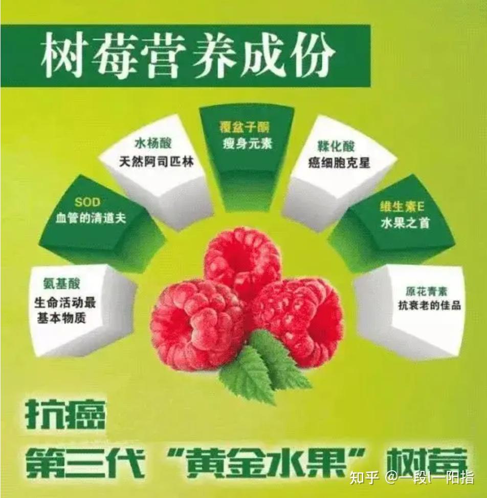 硒维康用于保?。ū＝∮糜谖档淖饔茫?硒宝网