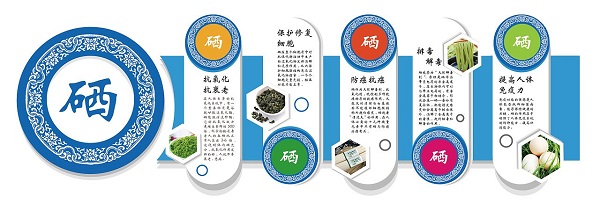 治疗疾病补硒多少合适（合适疾病补治疗硒的药）-硒宝网
