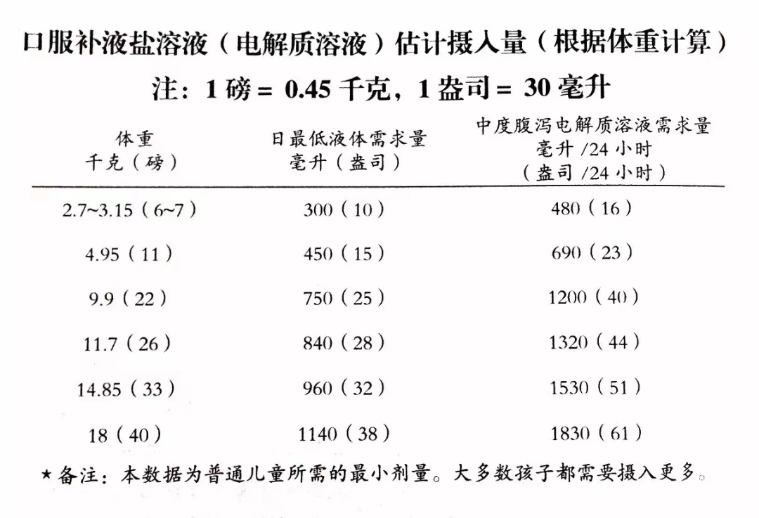犊牛腹泻用补硒吗（牛补硒用什么药）-硒宝网