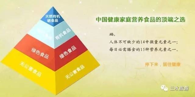 富硒水果评测（富硒水果前十名）-硒宝网