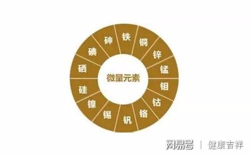补硒会导致血尿酸升高吗(硒与尿酸高)-硒宝网