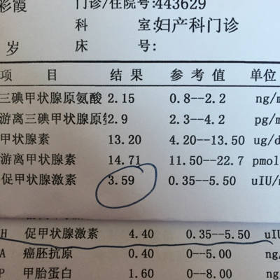 甲状腺与补硒(甲状腺疾病补硒)-硒宝网