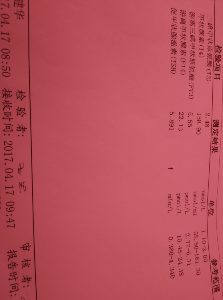 甲状腺与补硒(甲状腺疾病补硒)-硒宝网