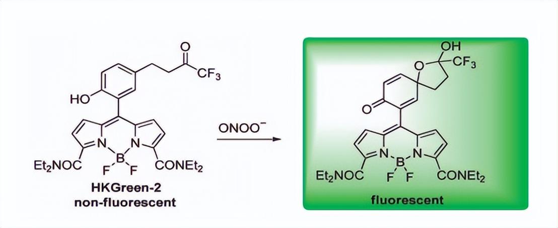含硒产品检测（硒含量检测仪器）-硒宝网