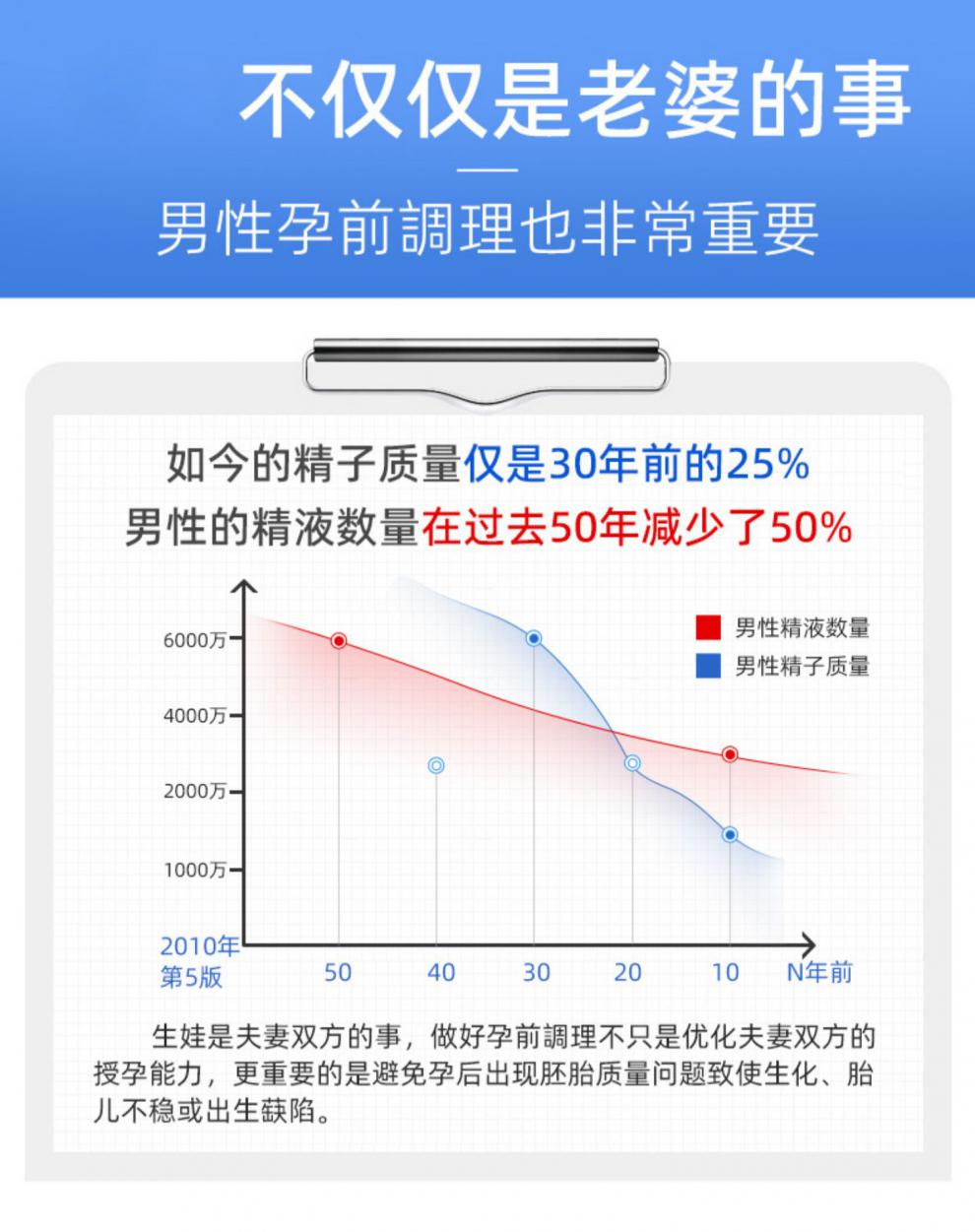 济南 锌硒宝片(锌硒宝济南高新开发区)-硒宝网