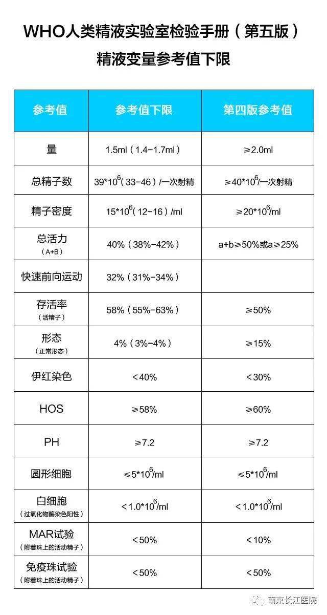 锌硒宝要咀嚼吗(锌硒宝咀嚼片可以吞服吗)-硒宝网