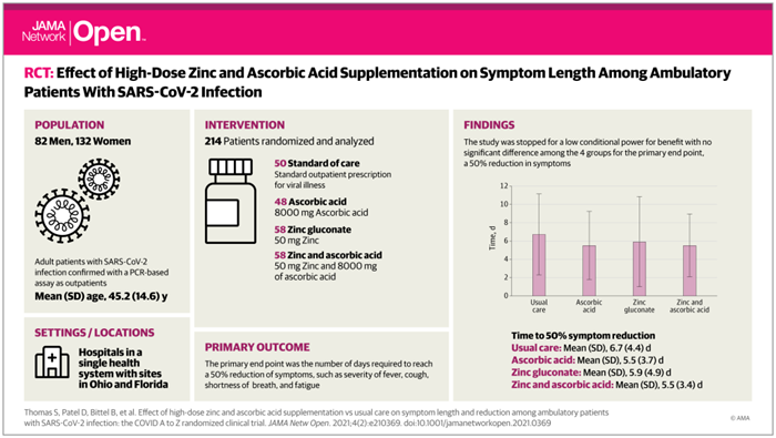 服锌硒宝心难受(吃锌硒宝片有什么功效)-硒宝网