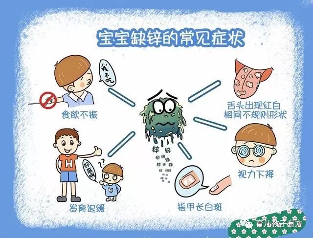 锌硒宝片哪家好（锌硒宝片好吗）-硒宝网