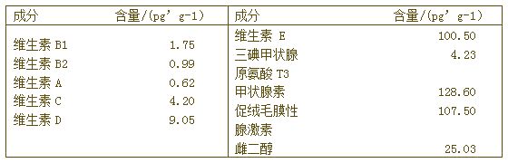 锌硒宝片体黄金(锌黄金片体宝硒含量多少)-硒宝网