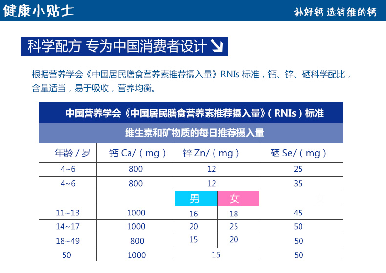 女生备孕锌硒宝（锌硒片对备孕有好处吗）-硒宝网