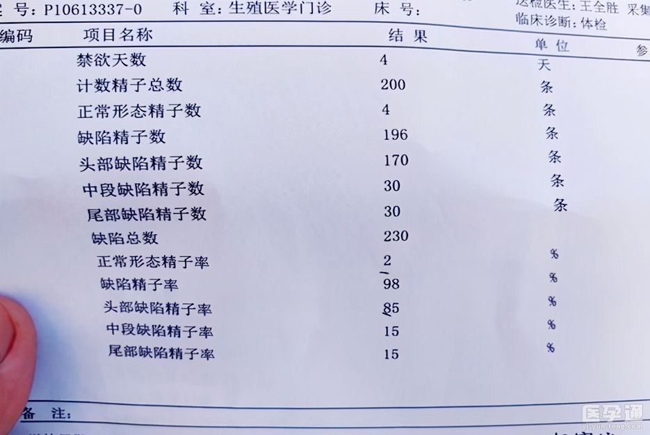 备孕男士锌硒宝（男士备孕锌硒宝片十大排行）-硒宝网