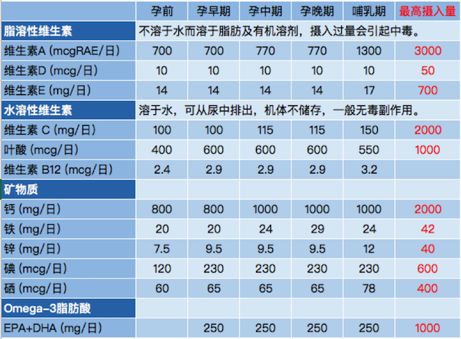 爱乐维锌硒宝片（woniex锌硒宝片）-硒宝网
