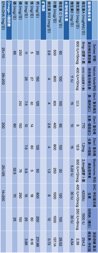 爱乐维锌硒宝片（woniex锌硒宝片）-硒宝网