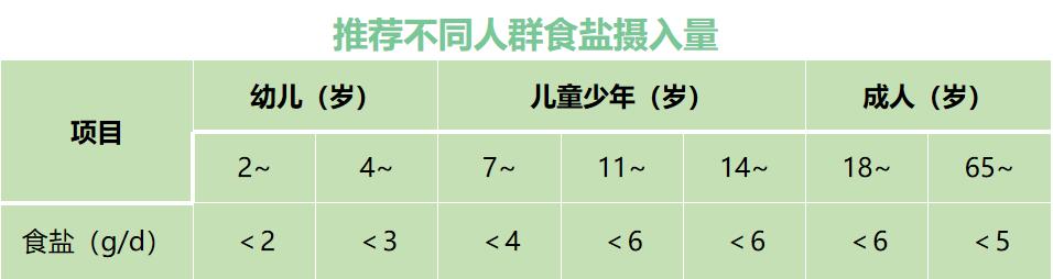 锌硒宝有涩味吗(锌硒宝是什么味道)-硒宝网