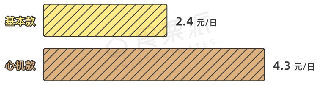 锌硒宝药店买吗（锌药店买宝硒片可以吗）-硒宝网