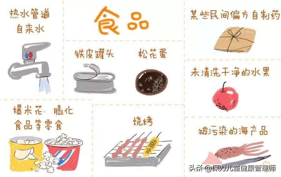 锌硒宝片排铅吗(锌硒宝排铅吗)-硒宝网