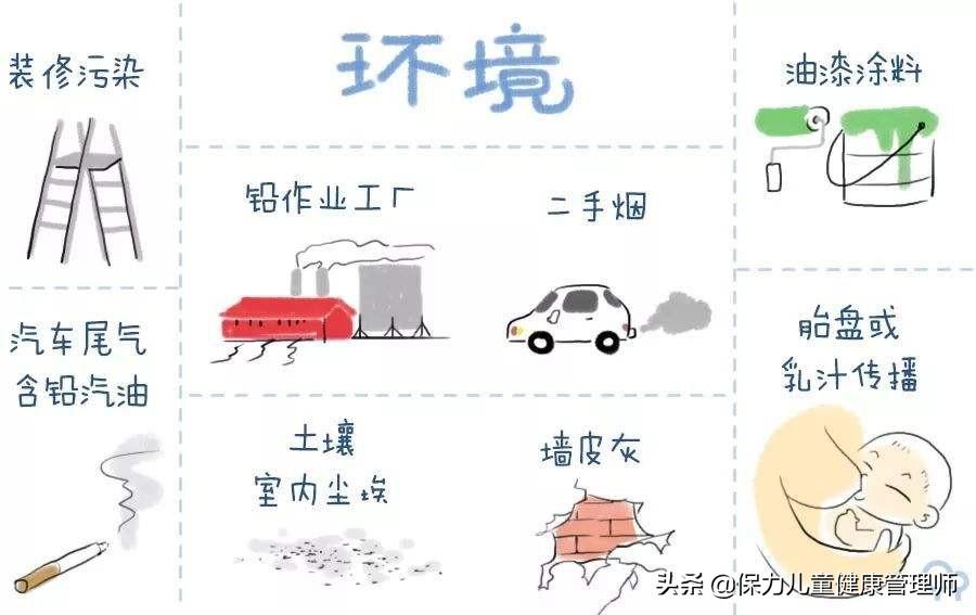 锌硒宝片排铅吗(锌硒宝排铅吗)-硒宝网