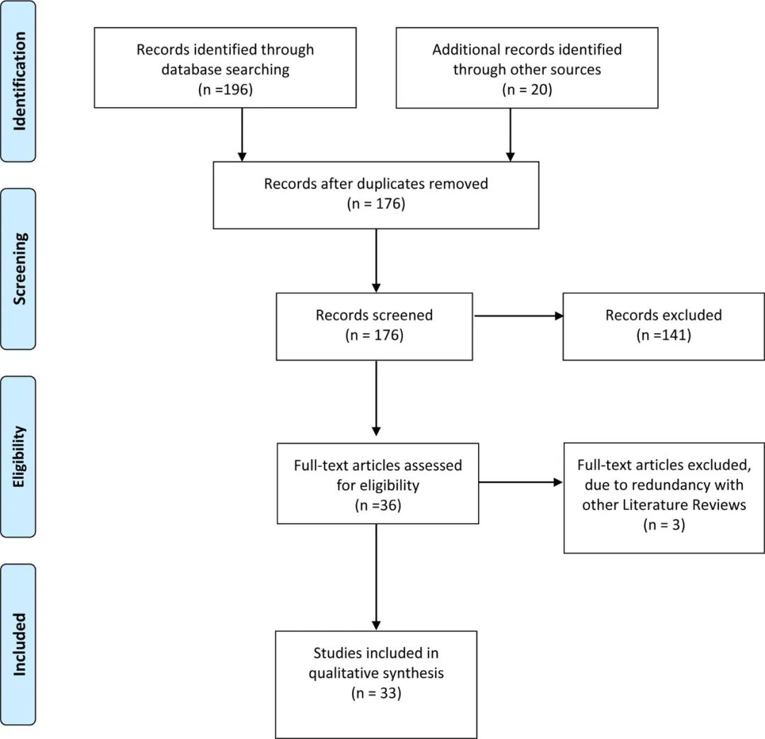 锌硒宝与前列腺(锌硒前列腺炎)-硒宝网