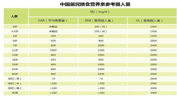 锌硒宝片婴幼儿(锌硒宝婴幼儿能吃吗)-硒宝网