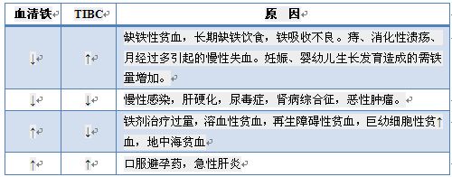 糖尿病与锌硒宝（锌硒宝糖尿病人能吃吗）-硒宝网
