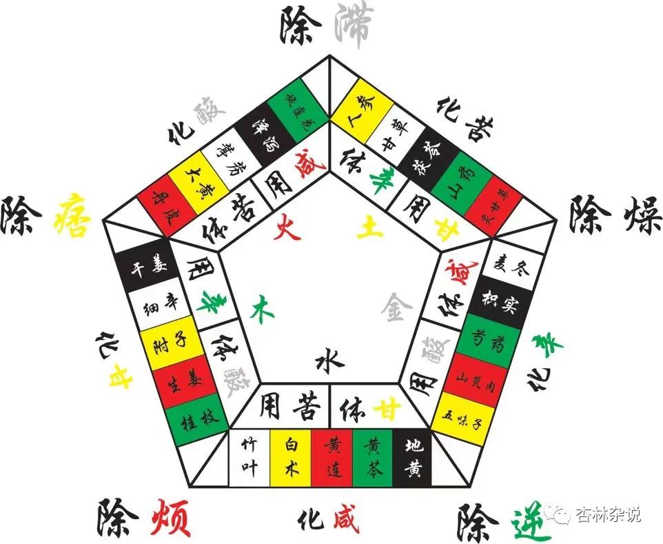 衍宗丸和锌硒宝（锌硒宝和五子繁衍丸哪个好）-硒宝网