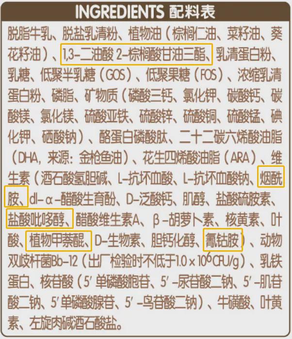 锌硒宝的配料表（锌硒宝主要成分）-硒宝网