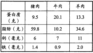 锌硒宝牛皮癣吃(锌硒宝牌锌硒宝图片)-硒宝网