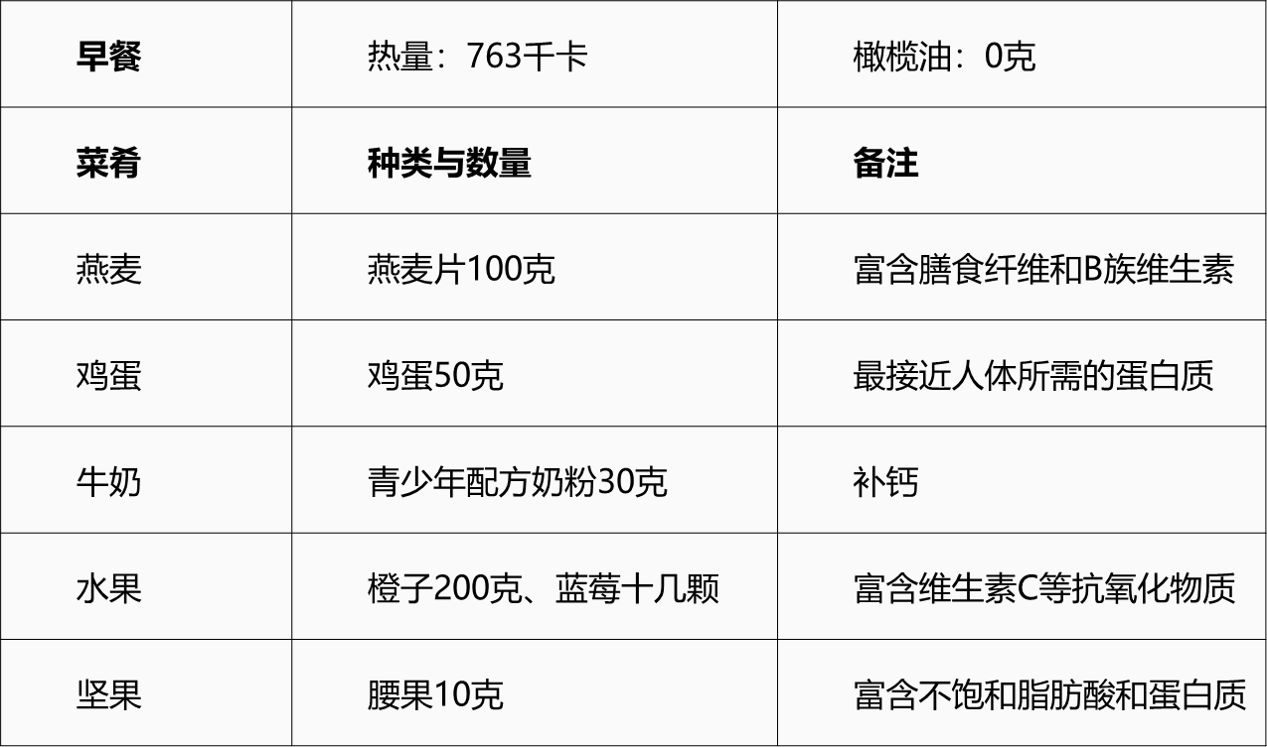 二周吃锌硒宝片(锌硒宝片孩子吃会早熟吗)-硒宝网