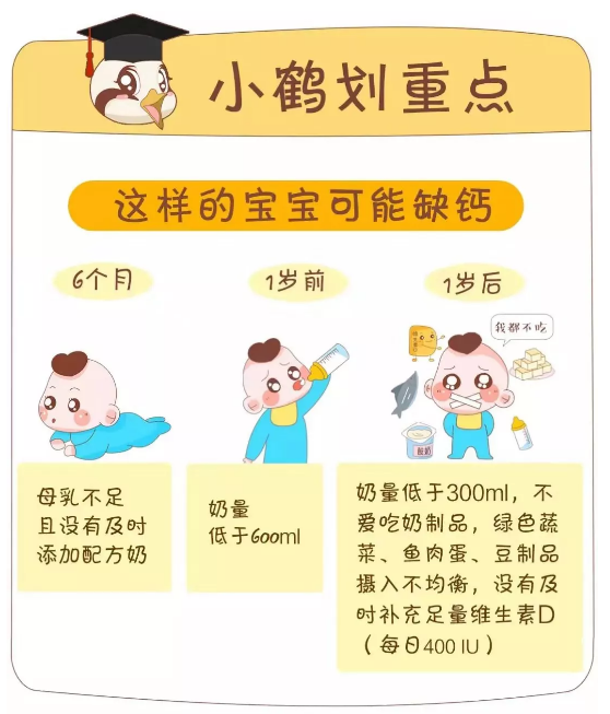 锌硒宝片二周岁(锌硒宝片一周岁宝宝能吃吗)-硒宝网