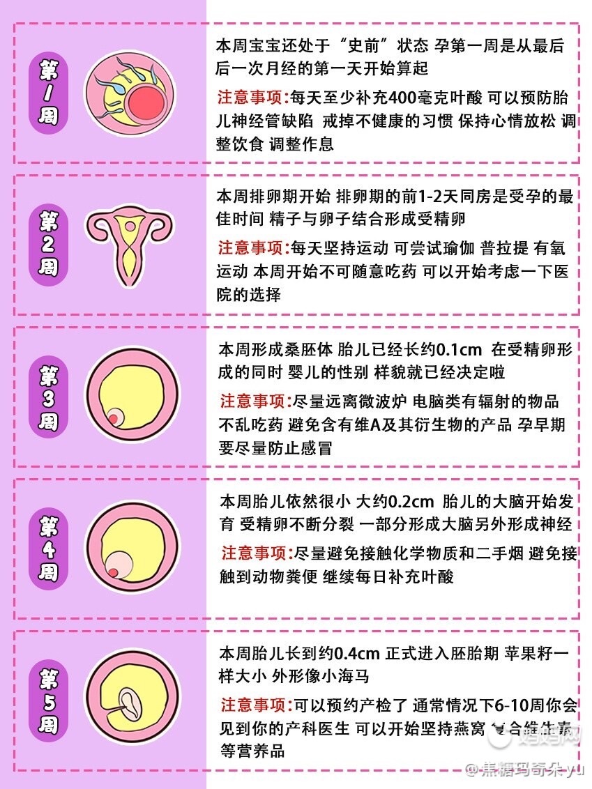 伊分子锌硒宝价格(锌以锌硒宝)-硒宝网