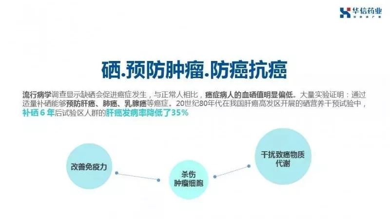 硒酵母是补硒的吗（补硒的酵母片）-硒宝网