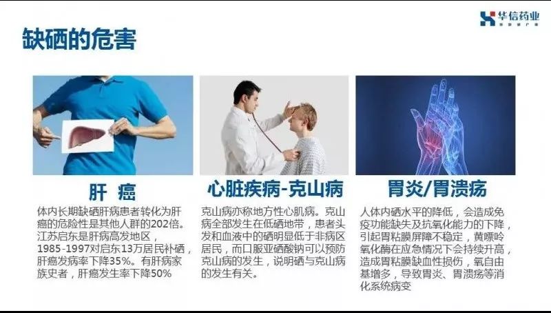 硒酵母是补硒的吗（补硒的酵母片）-硒宝网