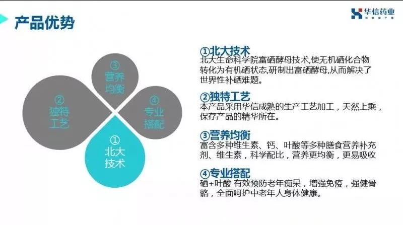 硒酵母是补硒的吗（补硒的酵母片）-硒宝网