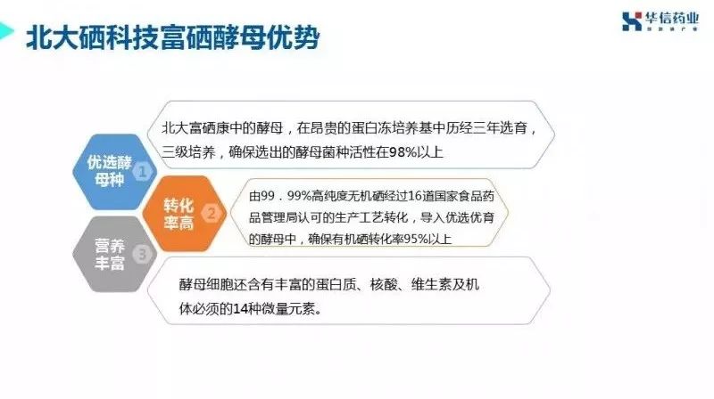 硒酵母是补硒的吗（补硒的酵母片）-硒宝网