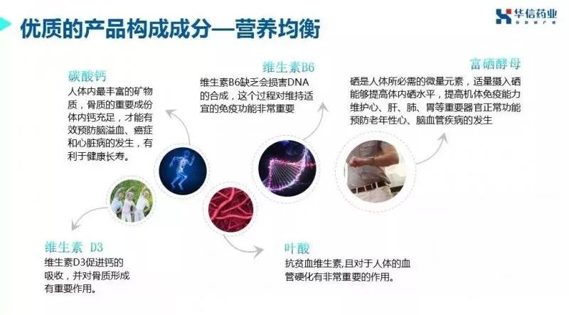 硒酵母是补硒的吗（补硒的酵母片）-硒宝网